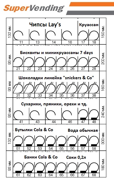 planogramma.jpg planogramma.jpg